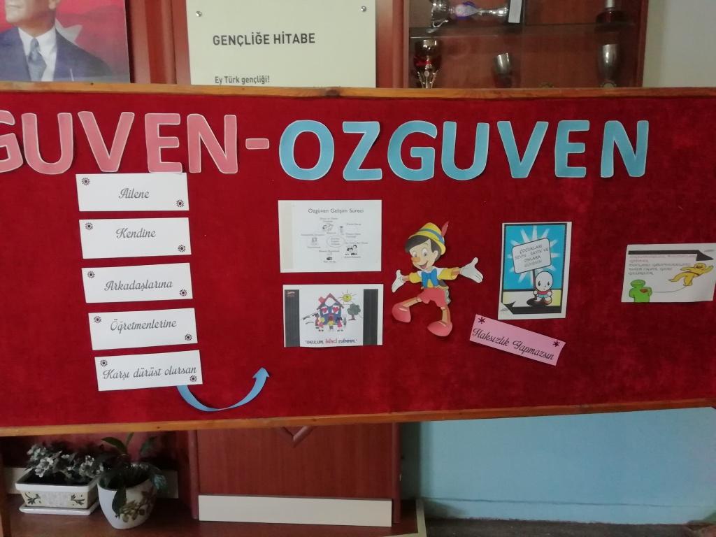 Ayin Degeri Guven Ozguven Mehmet Akif Ersoy Ilkokulu